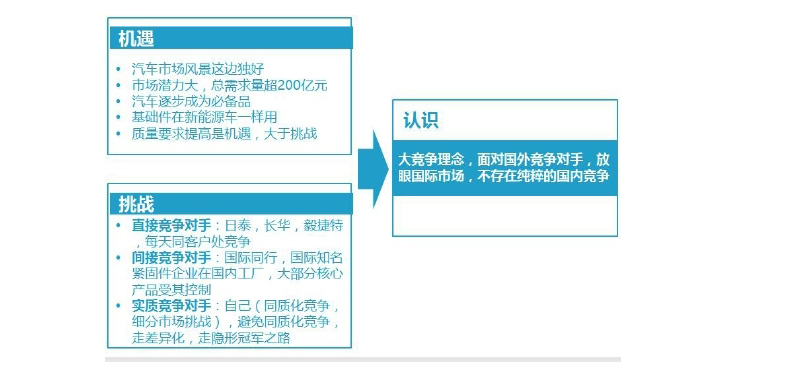 1516848847357776.jpg 舟山市7412工廠2017年度社會責(zé)任報(bào)告_page_09.jpg