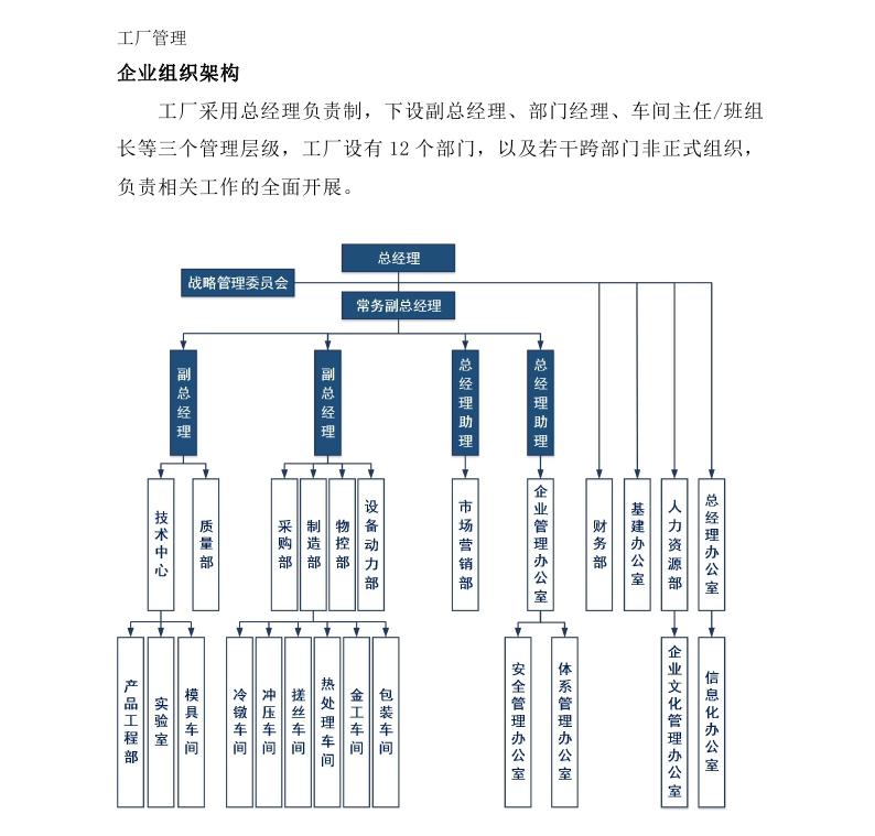 1516848853708962.jpg 舟山市7412工廠2017年度社會責(zé)任報(bào)告_page_10.jpg