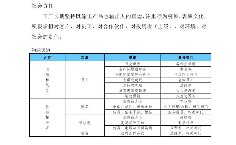 1516848918661151.jpg 舟山市7412工廠2017年度社會責(zé)任報(bào)告_page_15.jpg