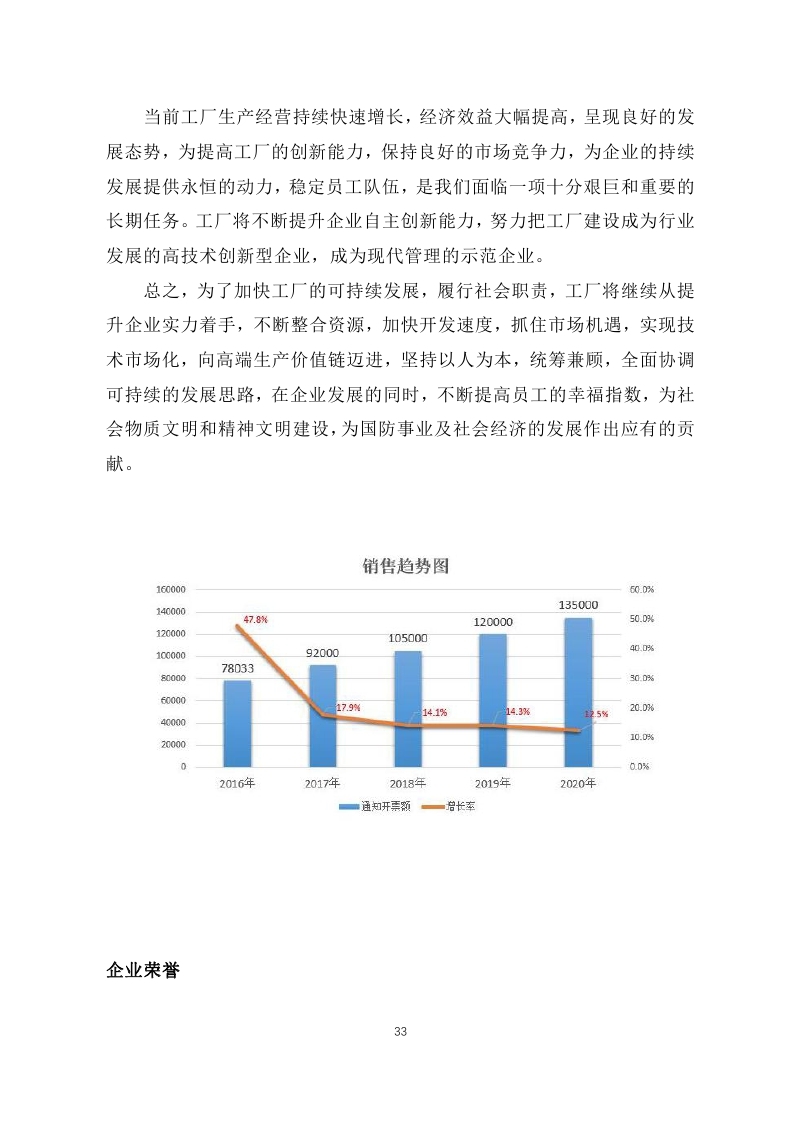 1516849168380294.jpg 舟山市7412工廠2017年度社會責(zé)任報(bào)告_page_33.jpg