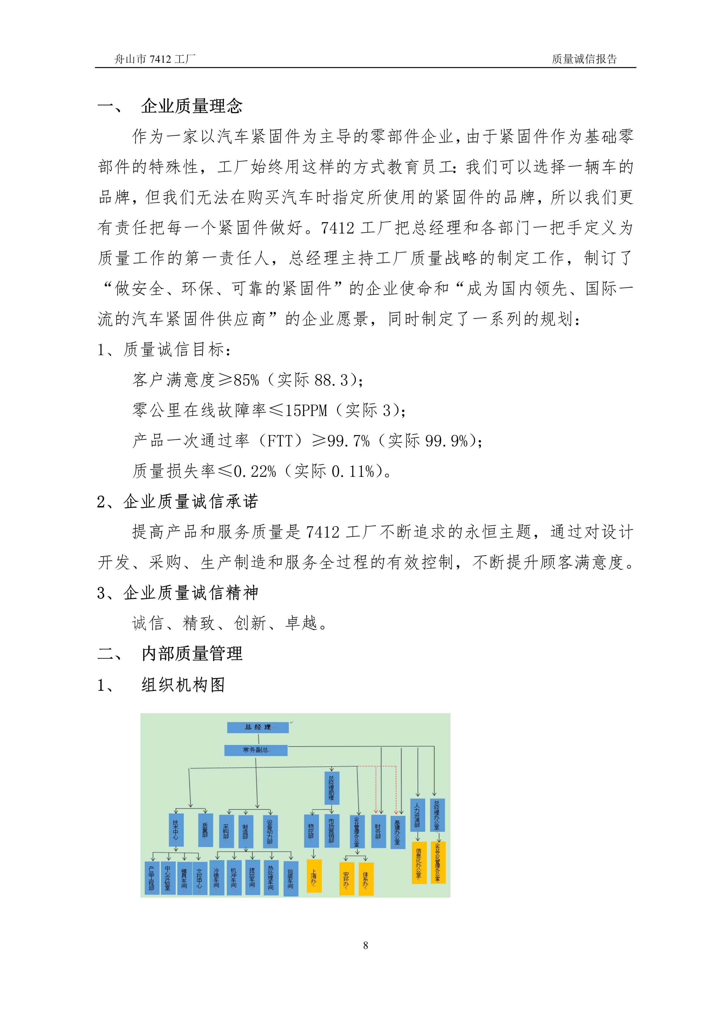 04-2019舟山市7412工廠質(zhì)量誠(chéng)信報(bào)告_8.jpg