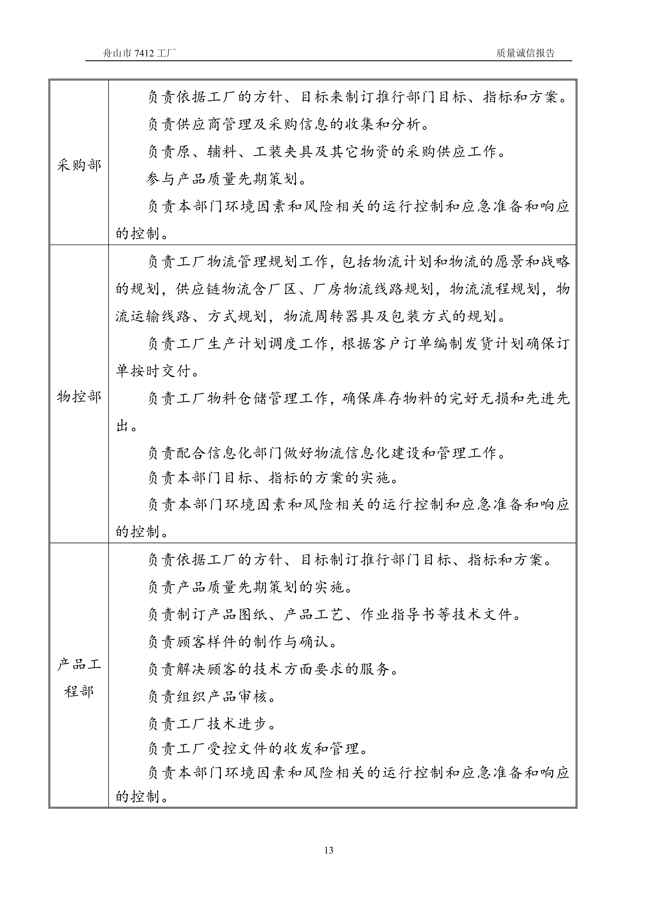 04-2019舟山市7412工廠質(zhì)量誠(chéng)信報(bào)告_13.jpg