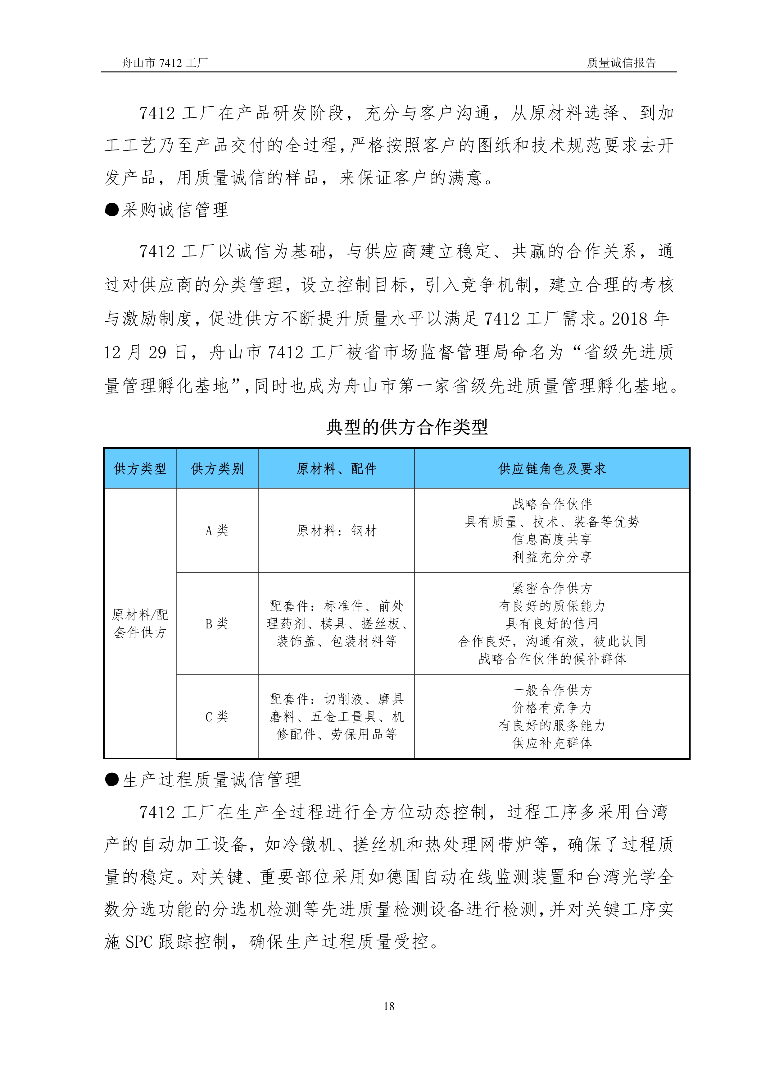 04-2019舟山市7412工廠質(zhì)量誠(chéng)信報(bào)告_18.jpg