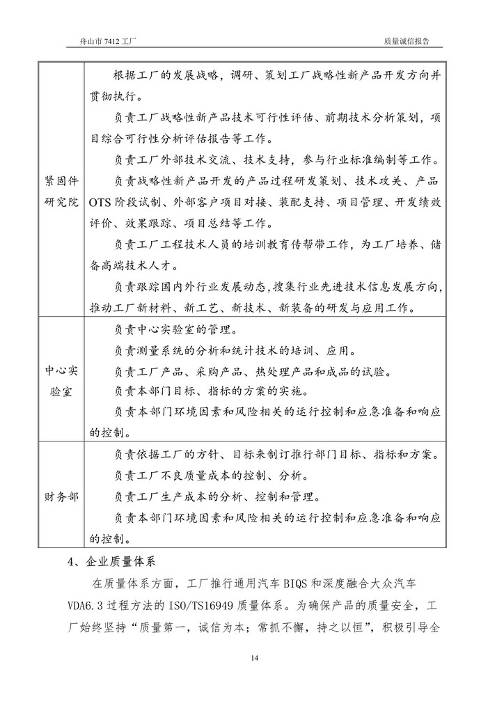 8-2020舟山市7412工廠質(zhì)量誠信報告(1)_14.jpg