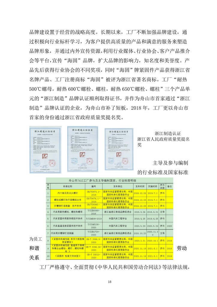 9-舟山市7412工廠2020年度社會責(zé)任報告(1)_18.jpg